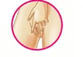 Use your other hand and hold open the folds of skin around your vagina (See Figure D).