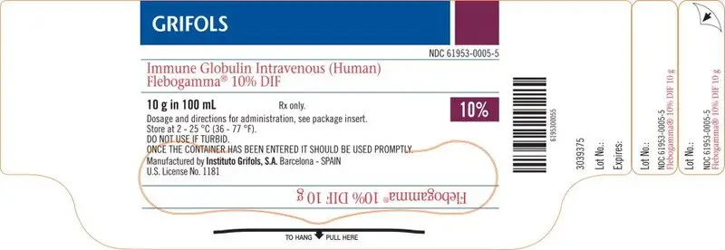 Principal Display Panel - Vial Label