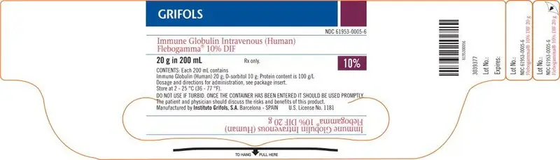 Principal Display Panel - Vial Label