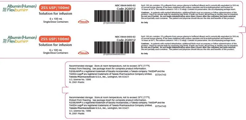 PRINCIPAL DISPLAY PANEL - 100 mL Carton Label