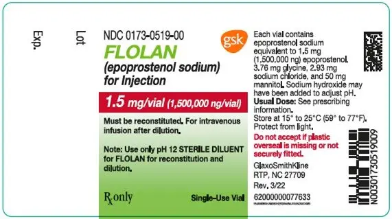 Flolan 1.5 mg label