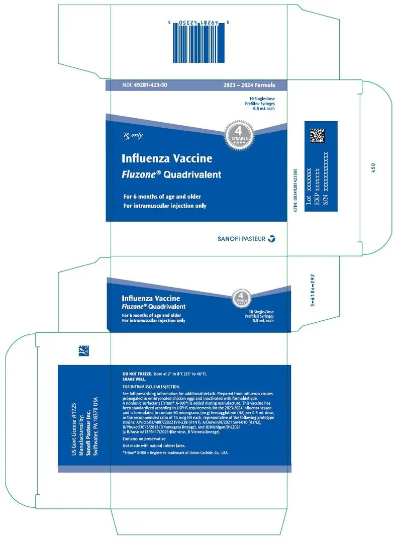 PRINCIPAL DISPLAY PANEL - 0.5 mL Syringe Package - 49281-423-50