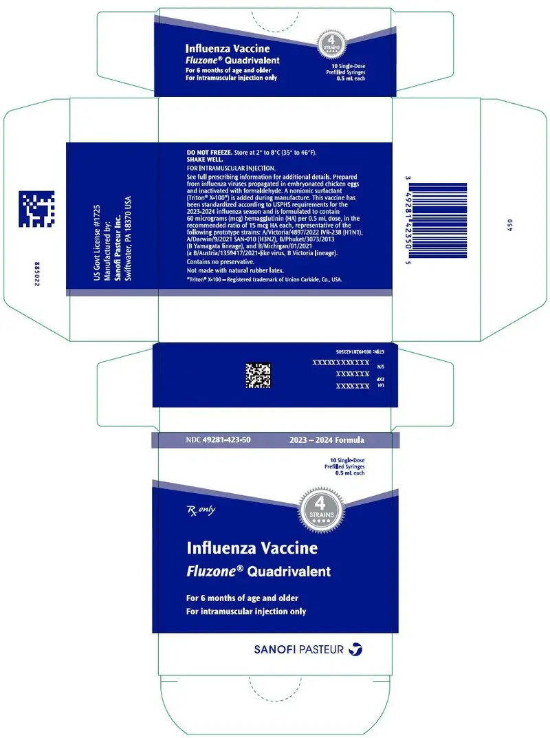 PRINCIPAL DISPLAY PANEL - 10 Syringe Package - 49281-423-50