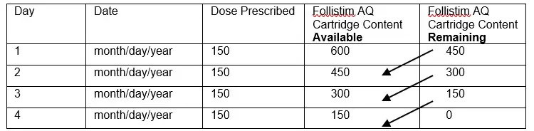 Figure 23