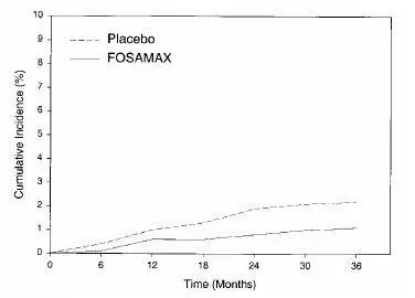 image of Figure 1