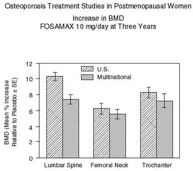 image of Figure 2