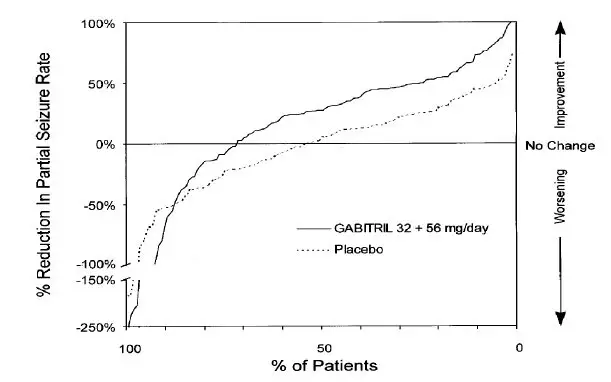 figure01