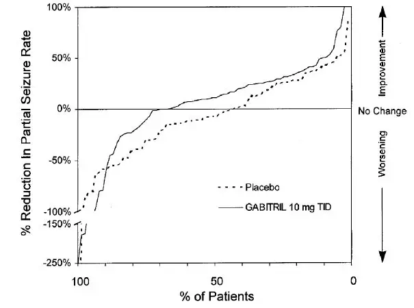 figure04