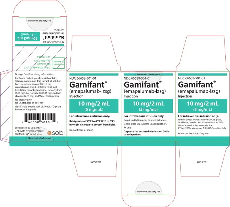 Principal Display Panel - 10mg/2mL Carton Label
