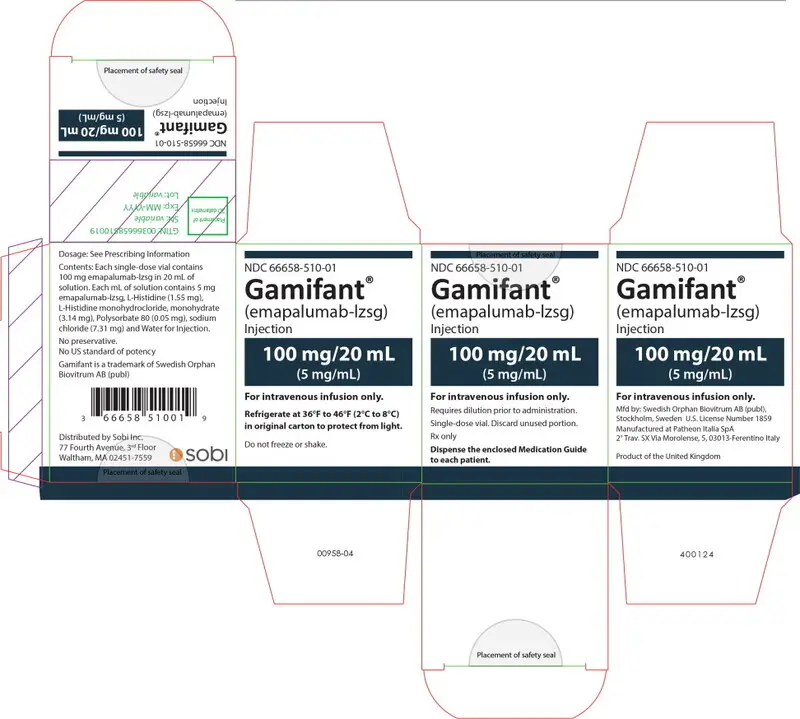 Principal Display Panel - 50mg/10mL Carton Label
