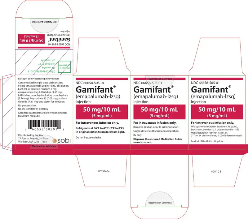 Principal Display Panel - 100mg/20mL Carton Label
