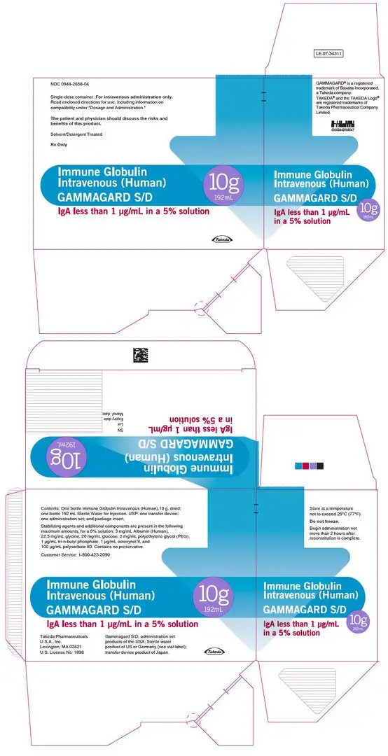 PRINCIPAL DISPLAY PANEL - Kit Carton - 10 g/192 mL