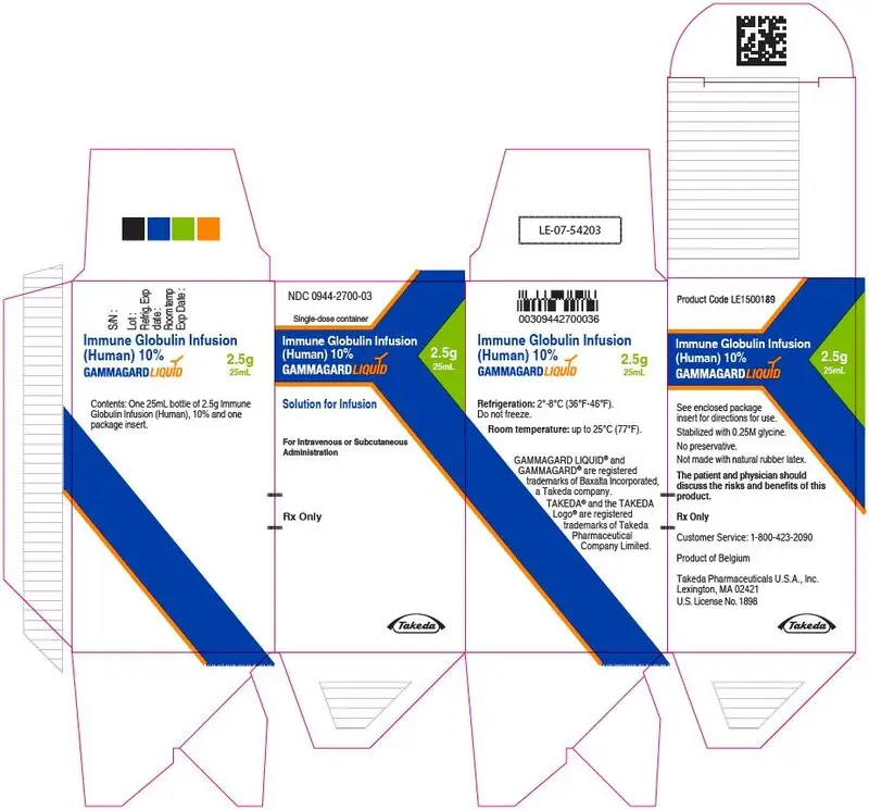 PRINCIPAL DISPLAY PANEL - 25 mL Bottle Carton