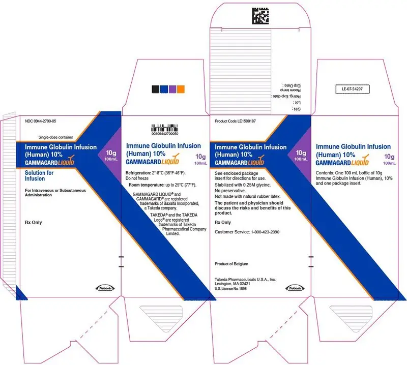 PRINCIPAL DISPLAY PANEL - 100 mL Bottle Carton