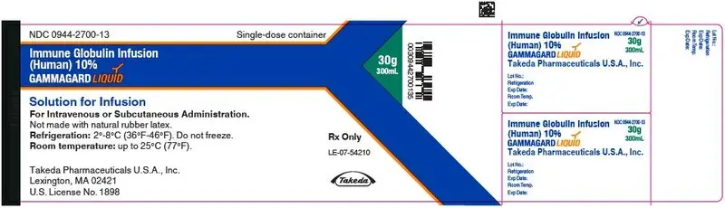 PRINCIPAL DISPLAY PANEL - 300 mL Bottle Label