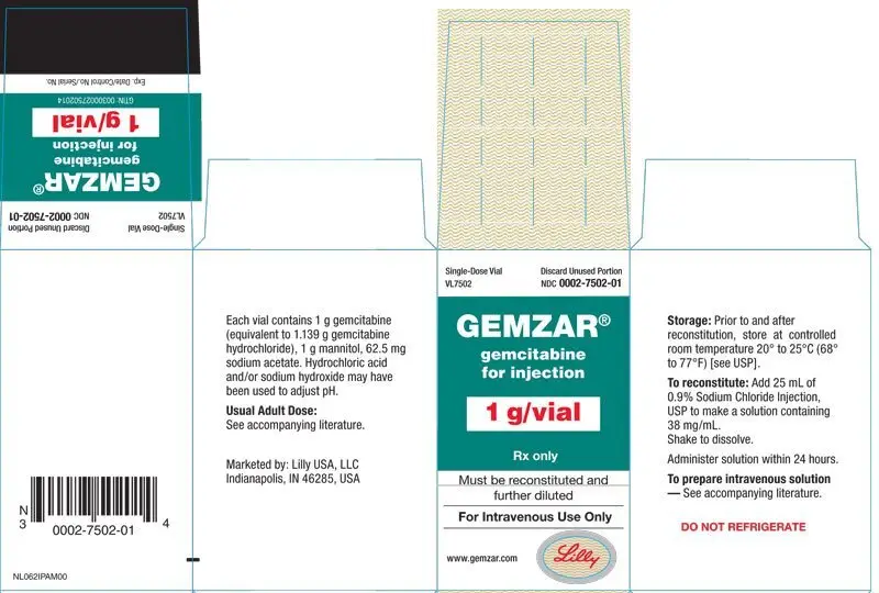 Gemzar 1 g carton 1ct
