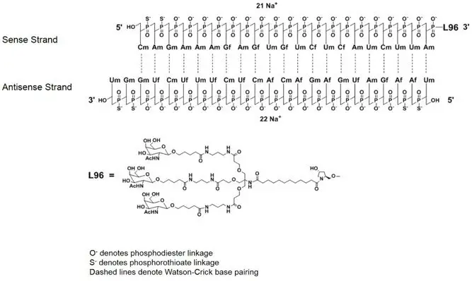 Chemical Structure