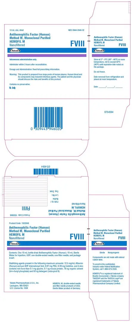 PRINCIPAL DISPLAY PANEL - Kit Carton - 1700 iU