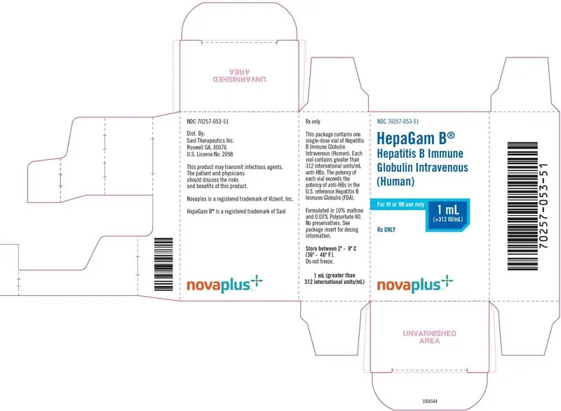 1 mL Carton Label