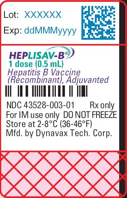 Image of Label for PRefilled Syringes - Principal Panel