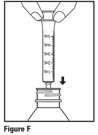 Figure F