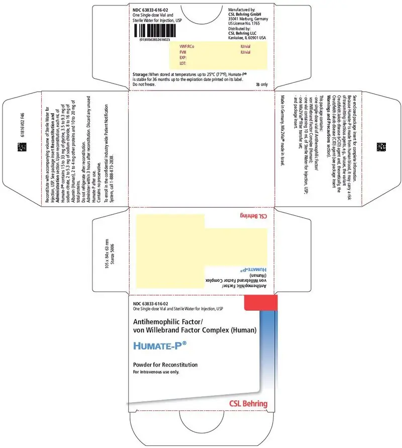 PRINCIPAL DISPLAY PANEL - Kit Carton - NDC 63833-616-02