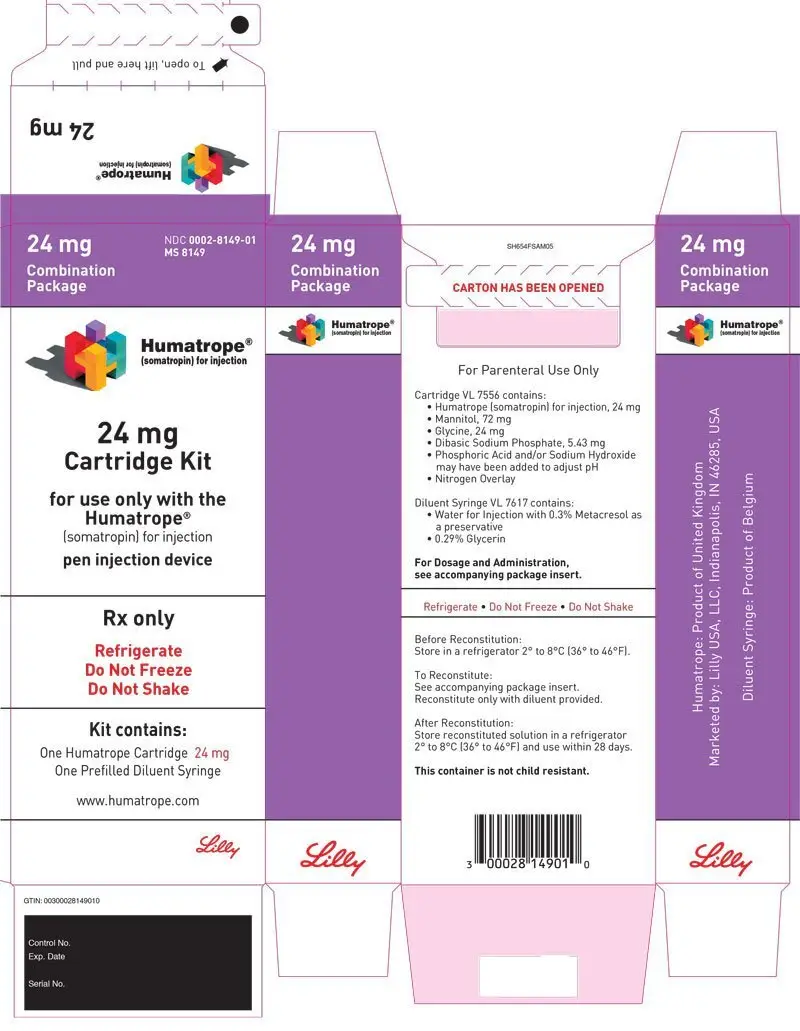 PACKAGE LABEL – Humatrope 24 mg Cartridge Kit
