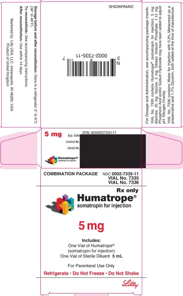 PACKAGE LABEL – Humatrope 5 mg Vial Kit
