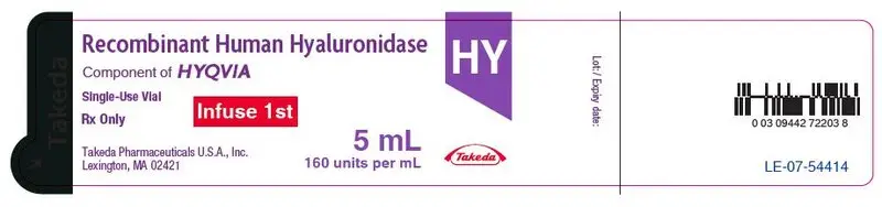 PRINCIPAL DISPLAY PANEL - 5 mL Vial Label