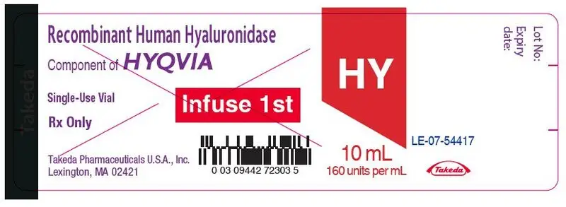 PRINCIPAL DISPLAY PANEL - 10 mL Vial Label