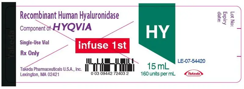 PRINCIPAL DISPLAY PANEL - 15 mL Vial Label