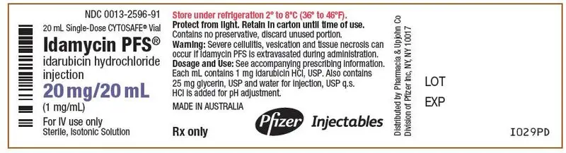 PRINCIPAL DISPLAY PANEL - 20 mg/20 mL Vial Label