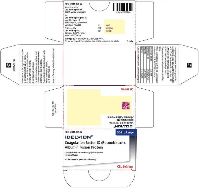 PRINCIPAL DISPLAY PANEL - 500 IU Range Kit Carton