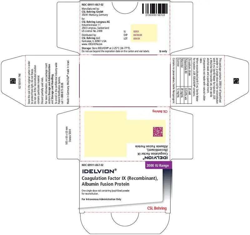 PRINCIPAL DISPLAY PANEL - 2000 IU Range Kit Carton