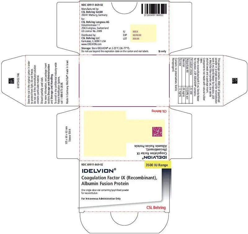 PRINCIPAL DISPLAY PANEL - 3500 IU Range Kit Carton