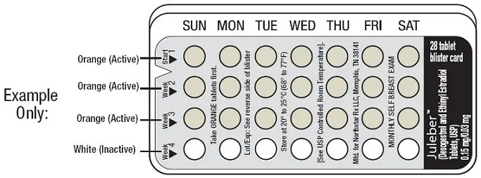 Instructions for Use Figure 05