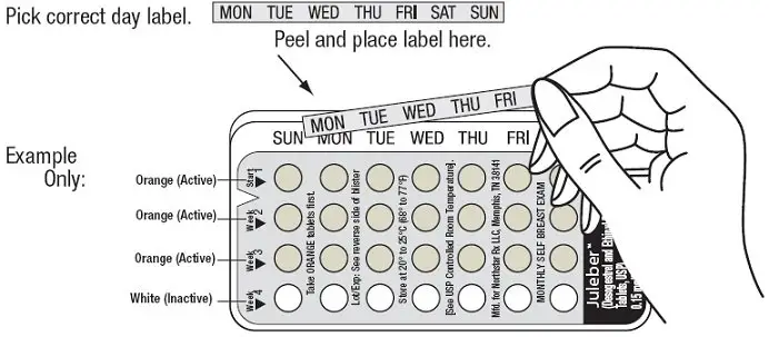 Instructions For Use Step 1 Figure 4