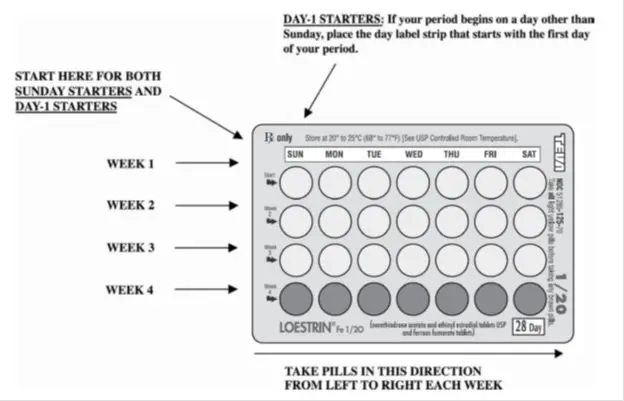 Lock Position