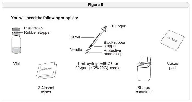 Figure B