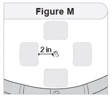 Figure M