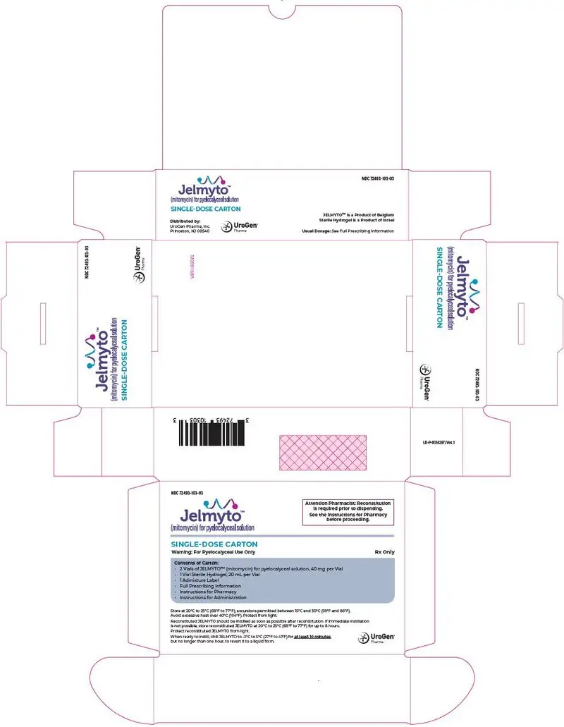 PRINCIPAL DISPLAY PANEL - Kit Carton