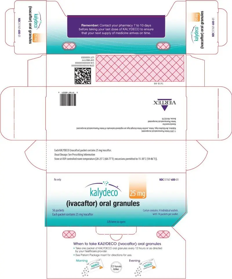 PRINCIPAL DISPLAY PANEL - 25 mg Granule Packet Carton