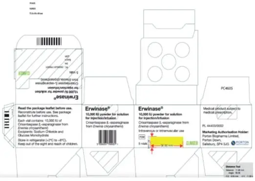 Erwinase Vial