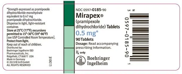 Mirapex .5mg Label