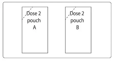 Dose 2 A and B