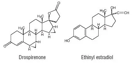 Structural Formulas