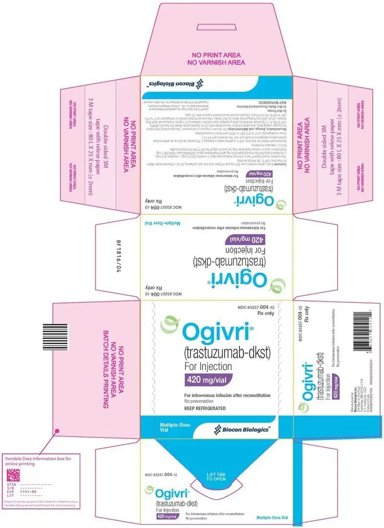 Figure 8 Ogivri for Injection 420 mgvial Carton Label with diluent