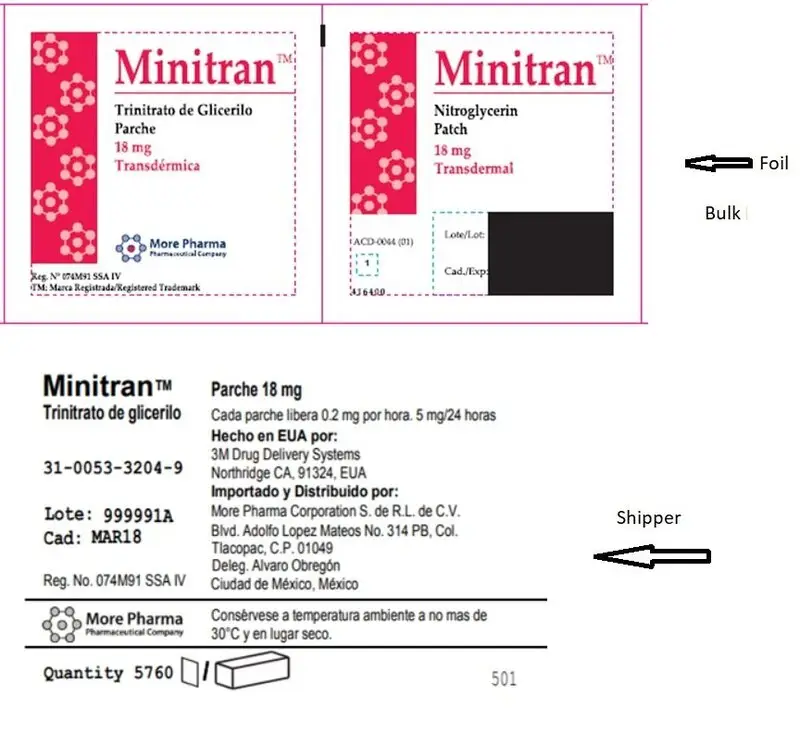 Minitran-Mexico-5mg