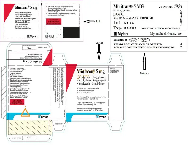 Minitran-Belgium-5mg