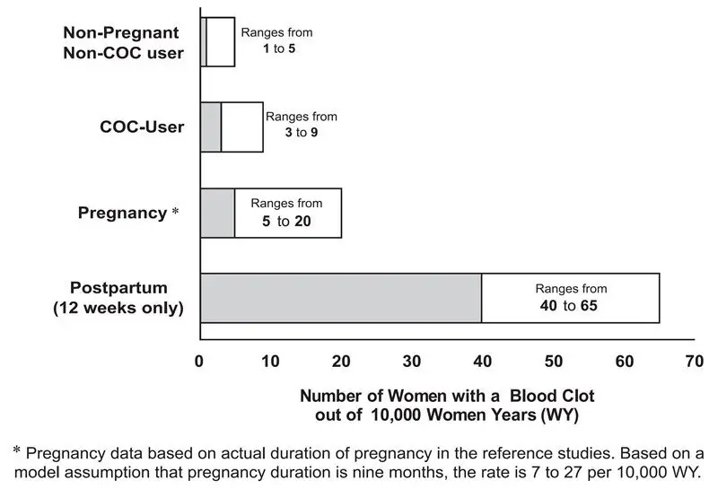 Fig-2